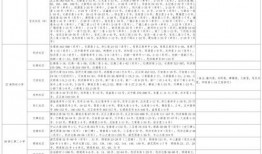 哈利庭审最新爆料视频大全,视频大全揭秘惊人内幕